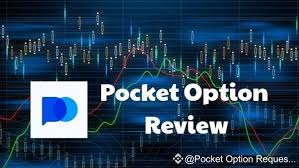 Inilah Panduan Lengkap untuk Pocket Option Akun Demo Inilah Panduan Lengkap untuk Pocket Option Akun Demo